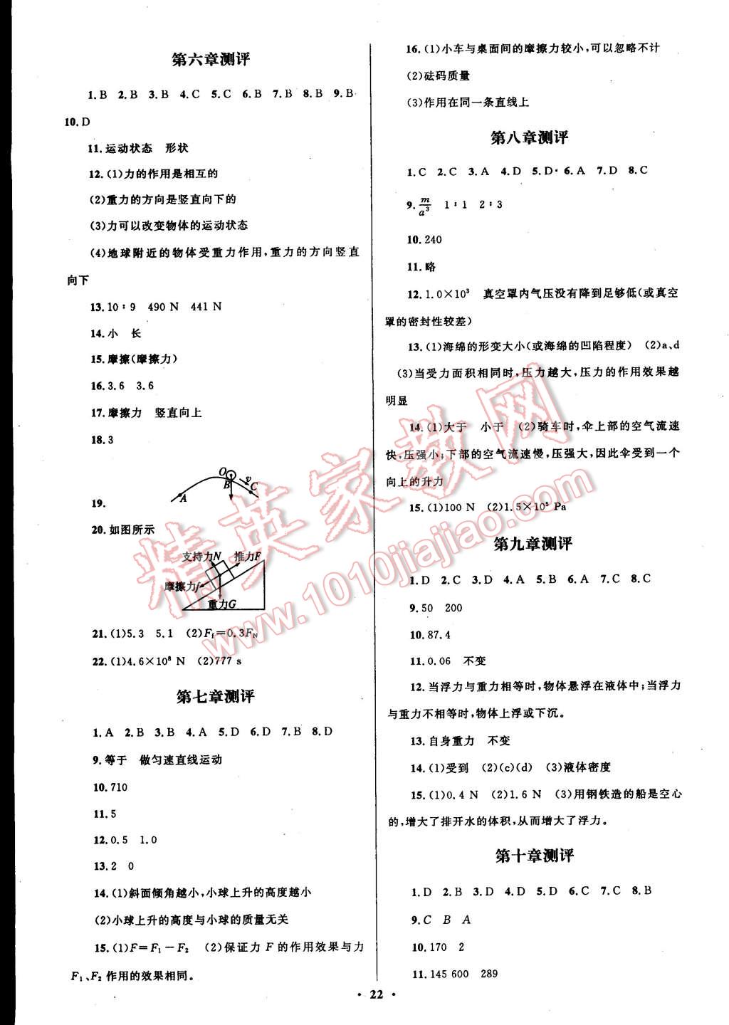 2014年初中同步測(cè)控全優(yōu)設(shè)計(jì)八年級(jí)物理全一冊(cè)滬科版 第2頁(yè)