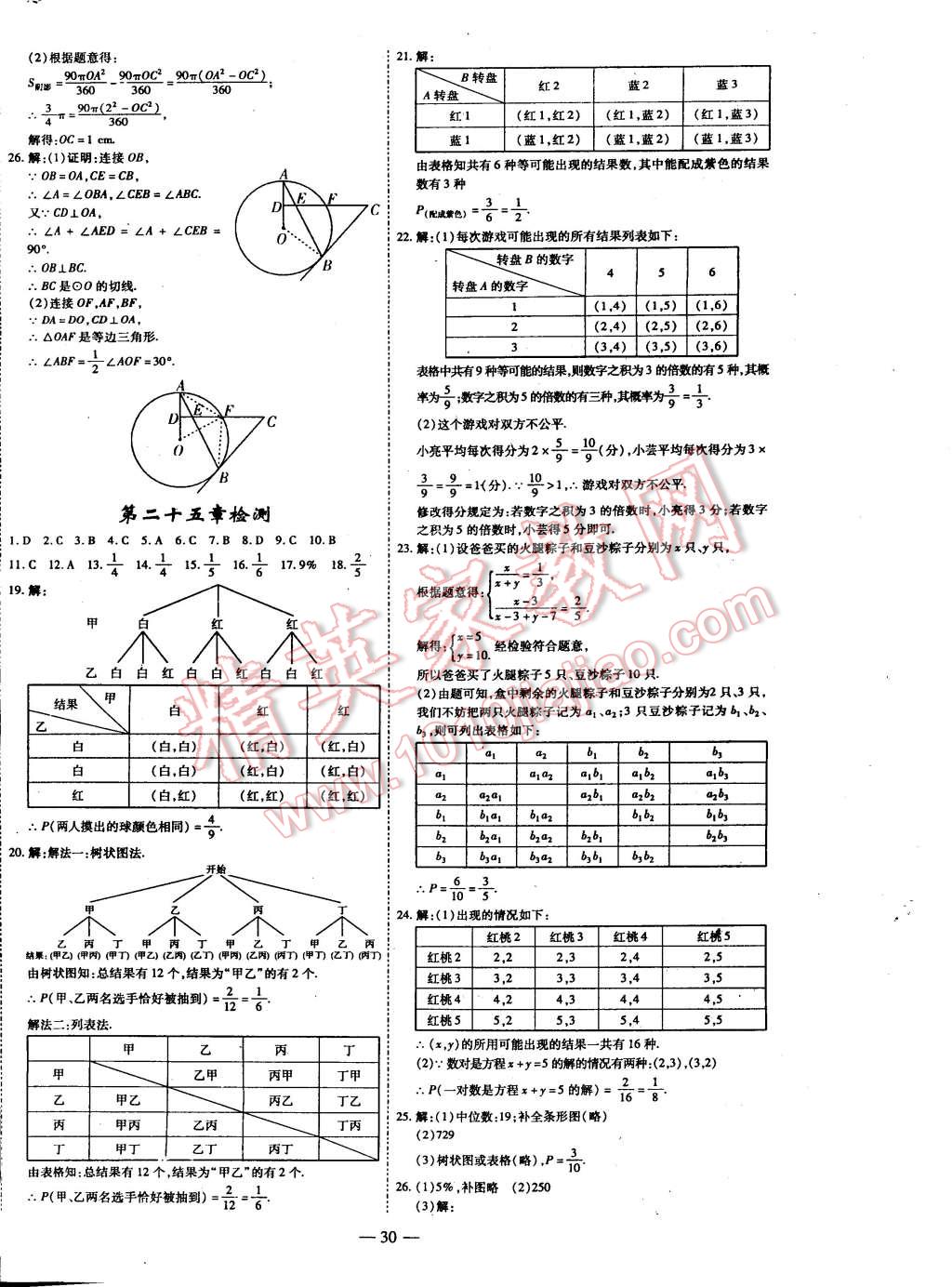 2014年节节高解析测评九年级数学上册人教版 第62页