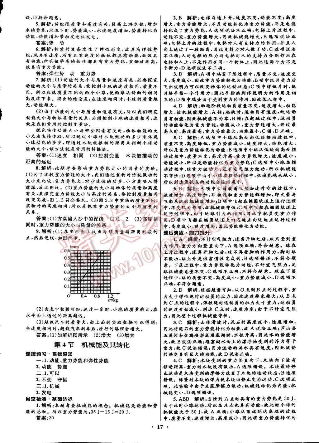 2015年初中同步測控全優(yōu)設(shè)計八年級物理下冊人教版 第31頁