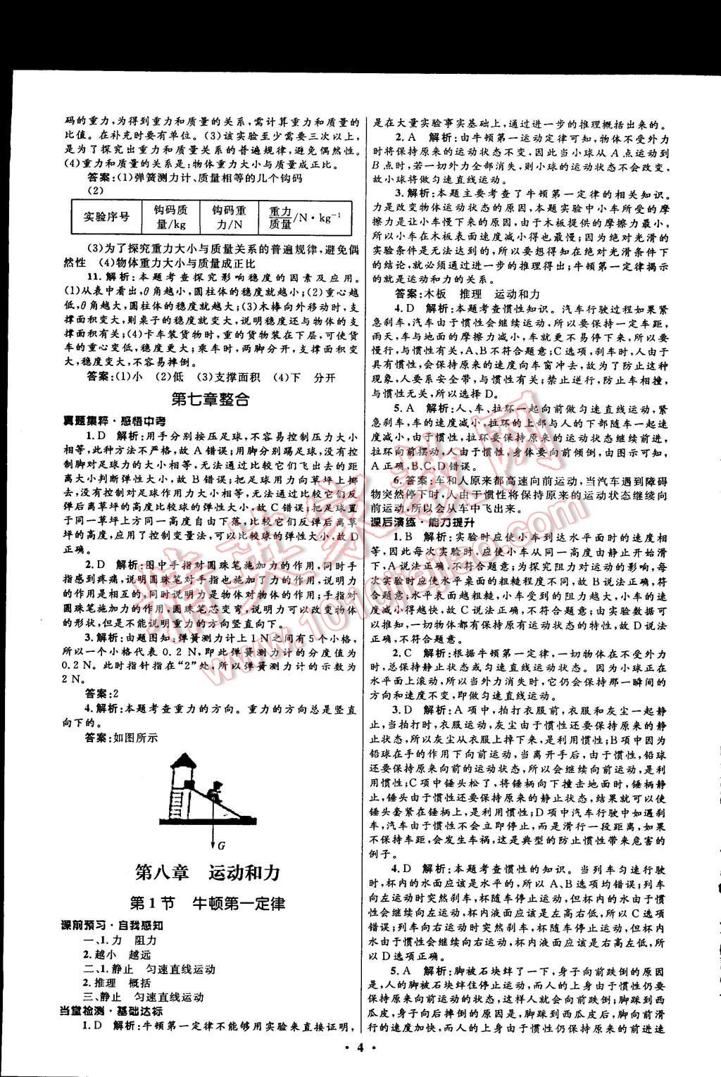 2015年初中同步測(cè)控全優(yōu)設(shè)計(jì)八年級(jí)物理下冊(cè)人教版 第18頁(yè)