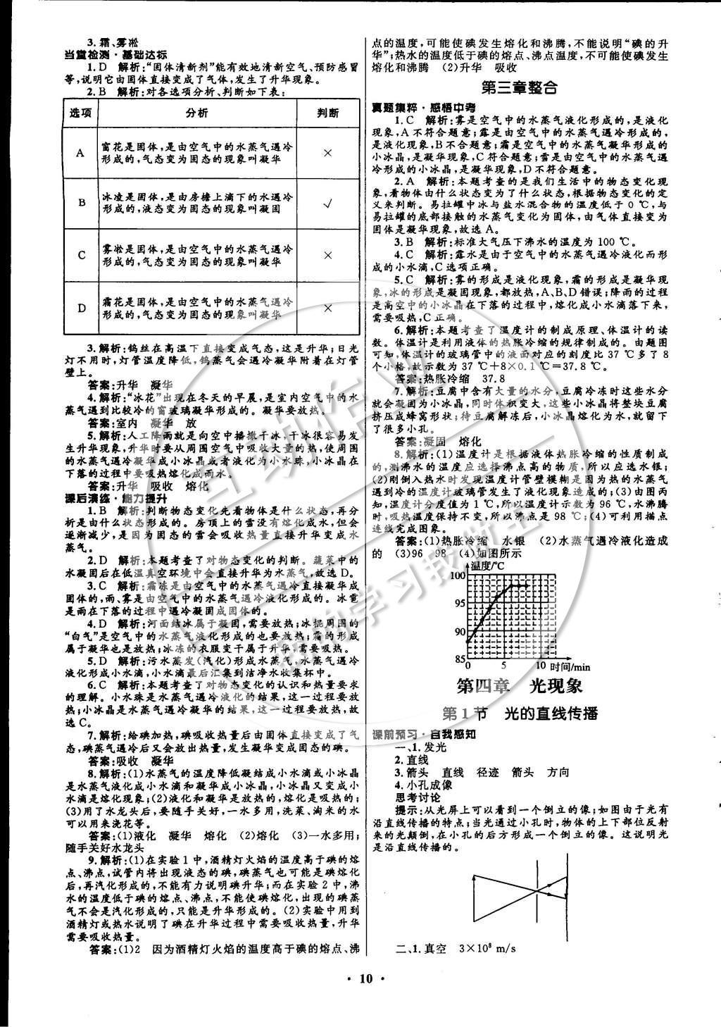 2014年初中同步測控全優(yōu)設計八年級物理上冊人教版 參考答案第16頁