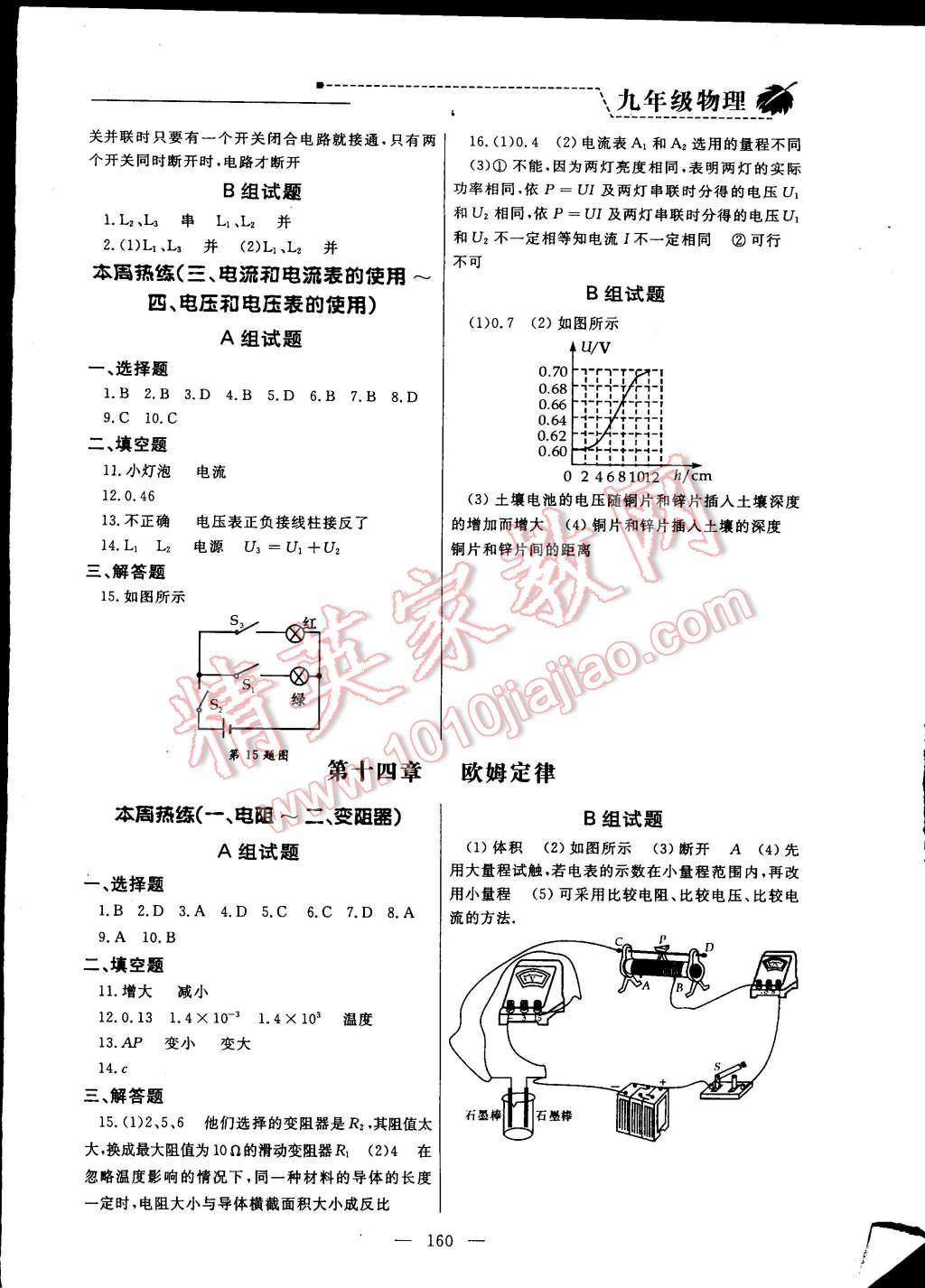 2014年同步輔導(dǎo)與能力訓(xùn)練階段綜合測(cè)試卷集九年級(jí)物理全一冊(cè)蘇科版 第4頁(yè)