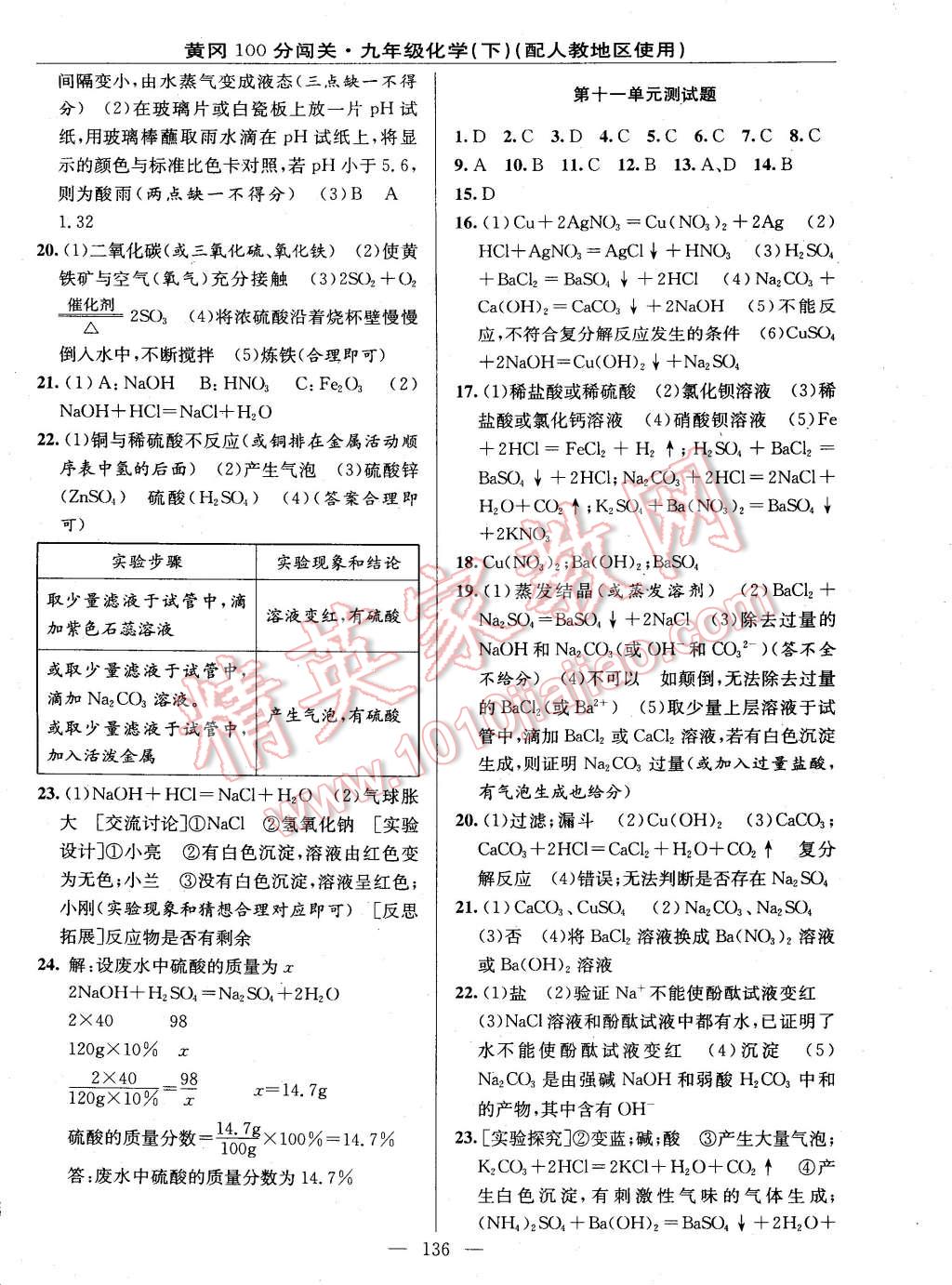 2015年黃岡100分闖關(guān)一課一測(cè)九年級(jí)化學(xué)下冊(cè)人教版 第14頁