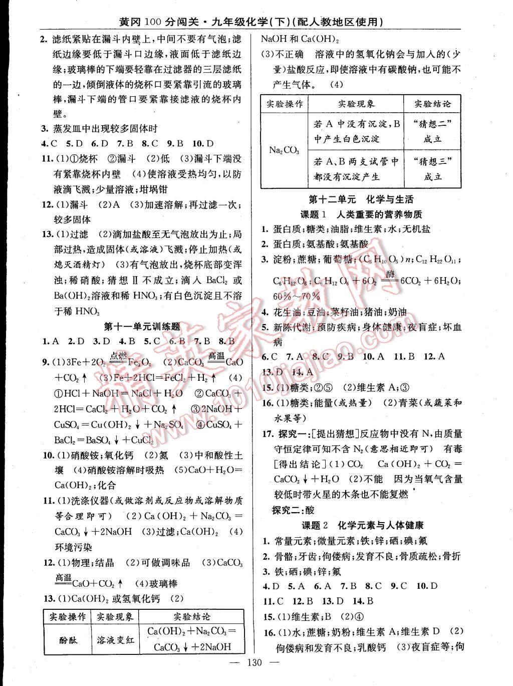 2015年黃岡100分闖關一課一測九年級化學下冊人教版 第8頁