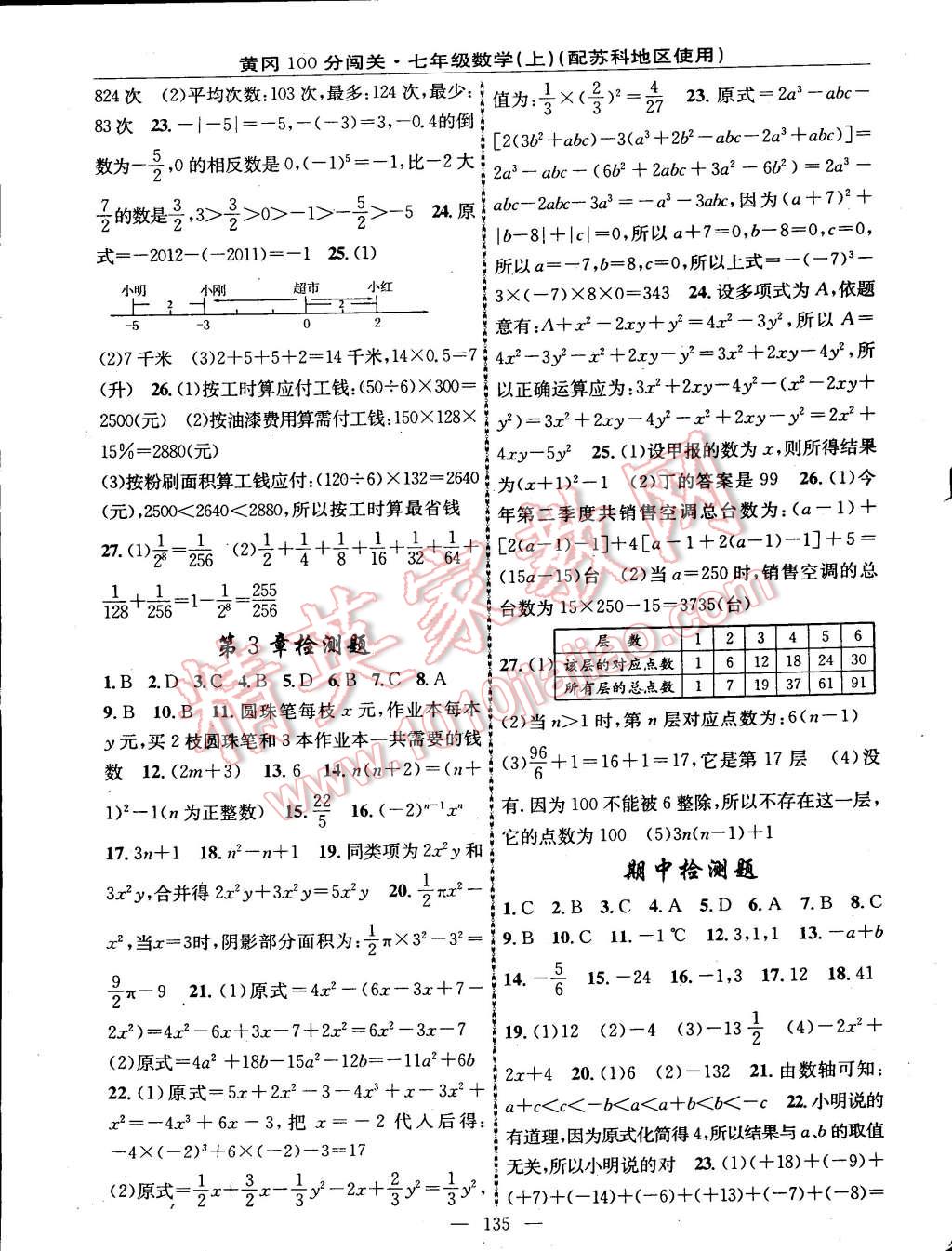 2014年黃岡100分闖關(guān)一課一測七年級數(shù)學(xué)上冊蘇科版 第13頁