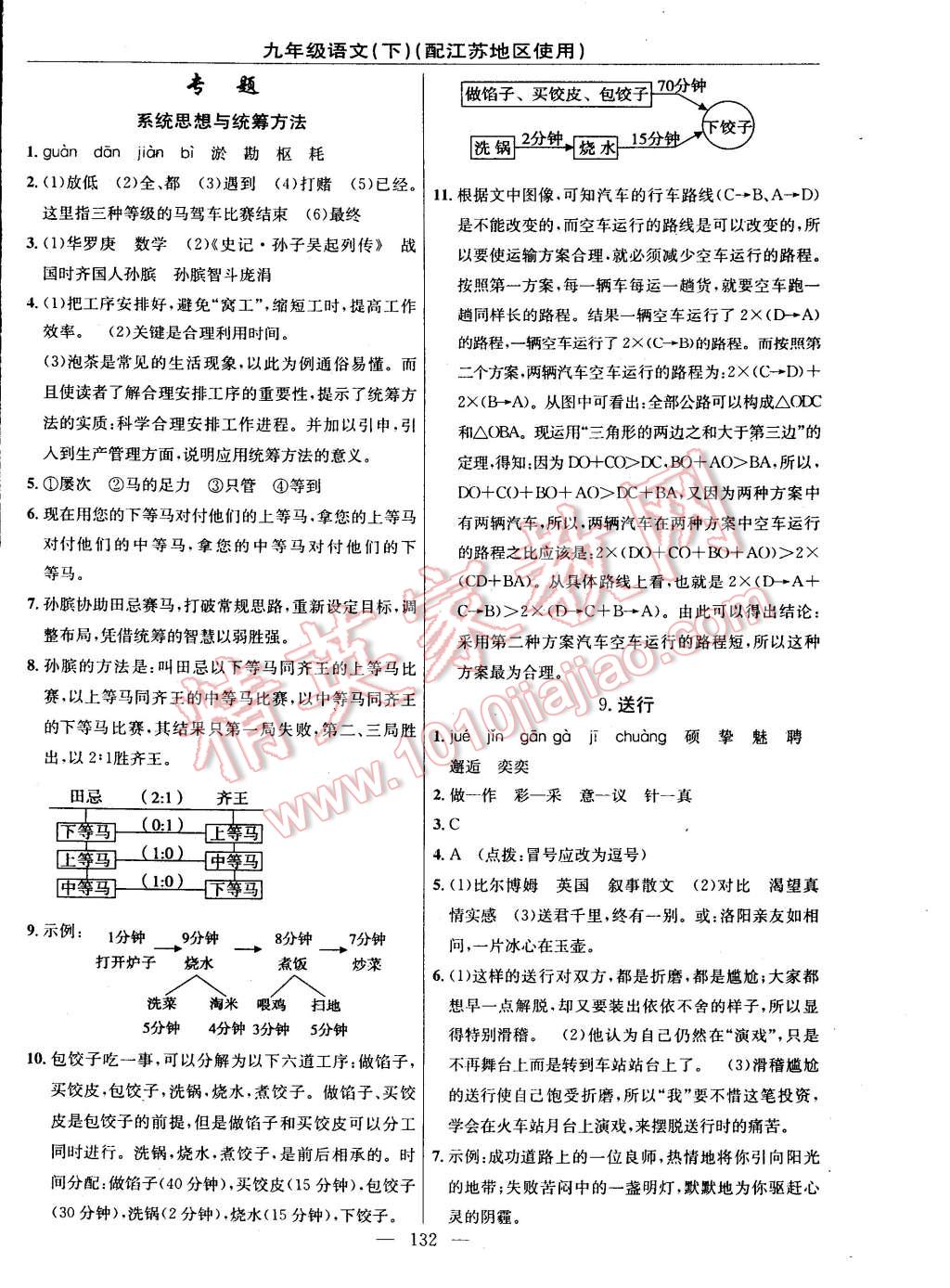 2015年黃岡100分闖關(guān)一課一測(cè)九年級(jí)語文下冊(cè)蘇教版 第6頁