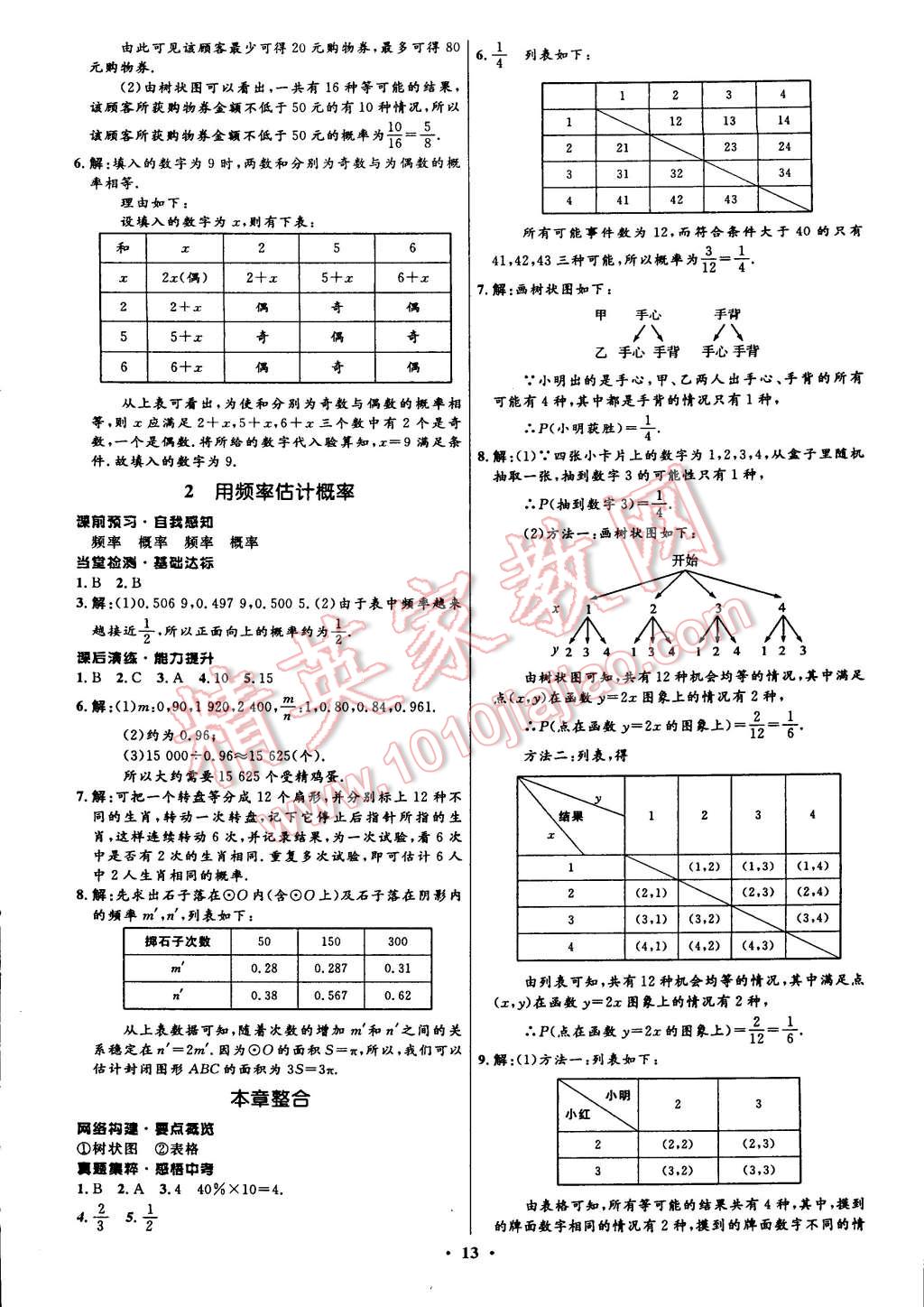 2014年初中同步測控全優(yōu)設(shè)計九年級數(shù)學上冊北師大版 第25頁