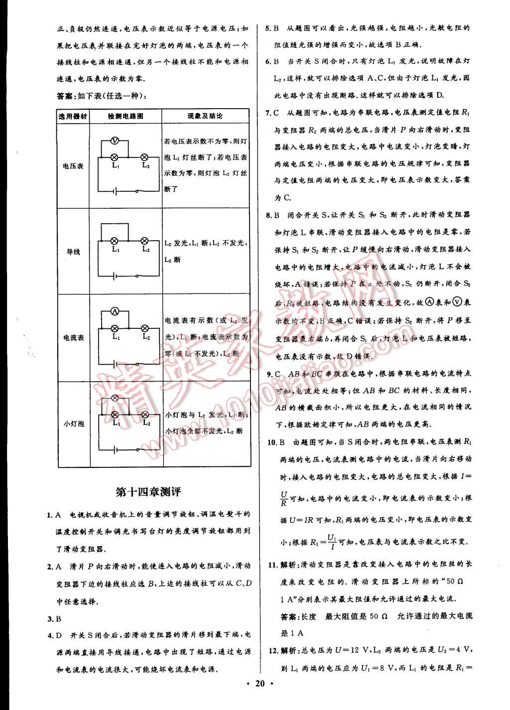 2014年初中同步測控全優(yōu)設(shè)計九年級物理上冊蘇科版 第20頁