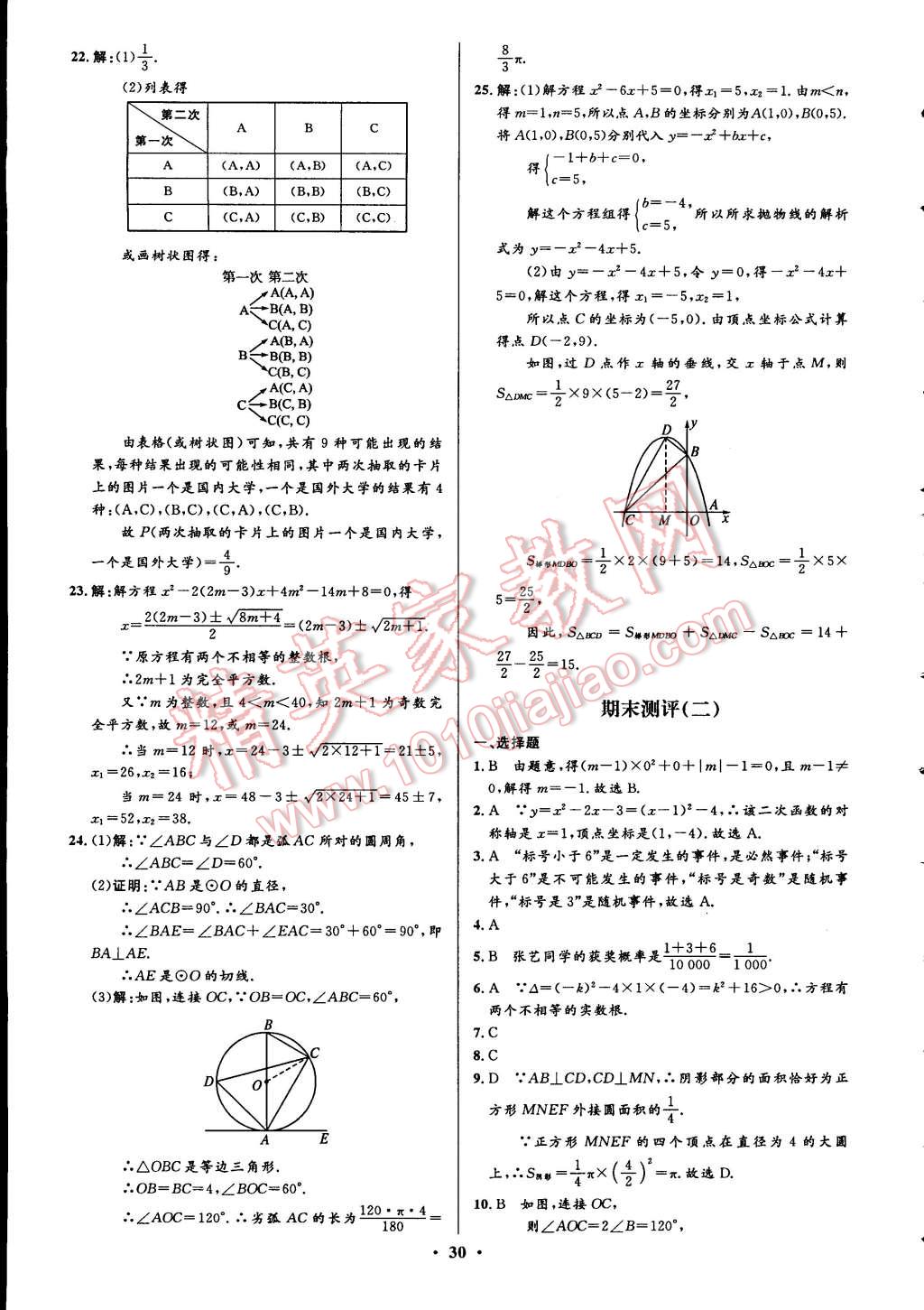 2014年初中同步測控全優(yōu)設(shè)計九年級數(shù)學(xué)上冊人教版 第8頁