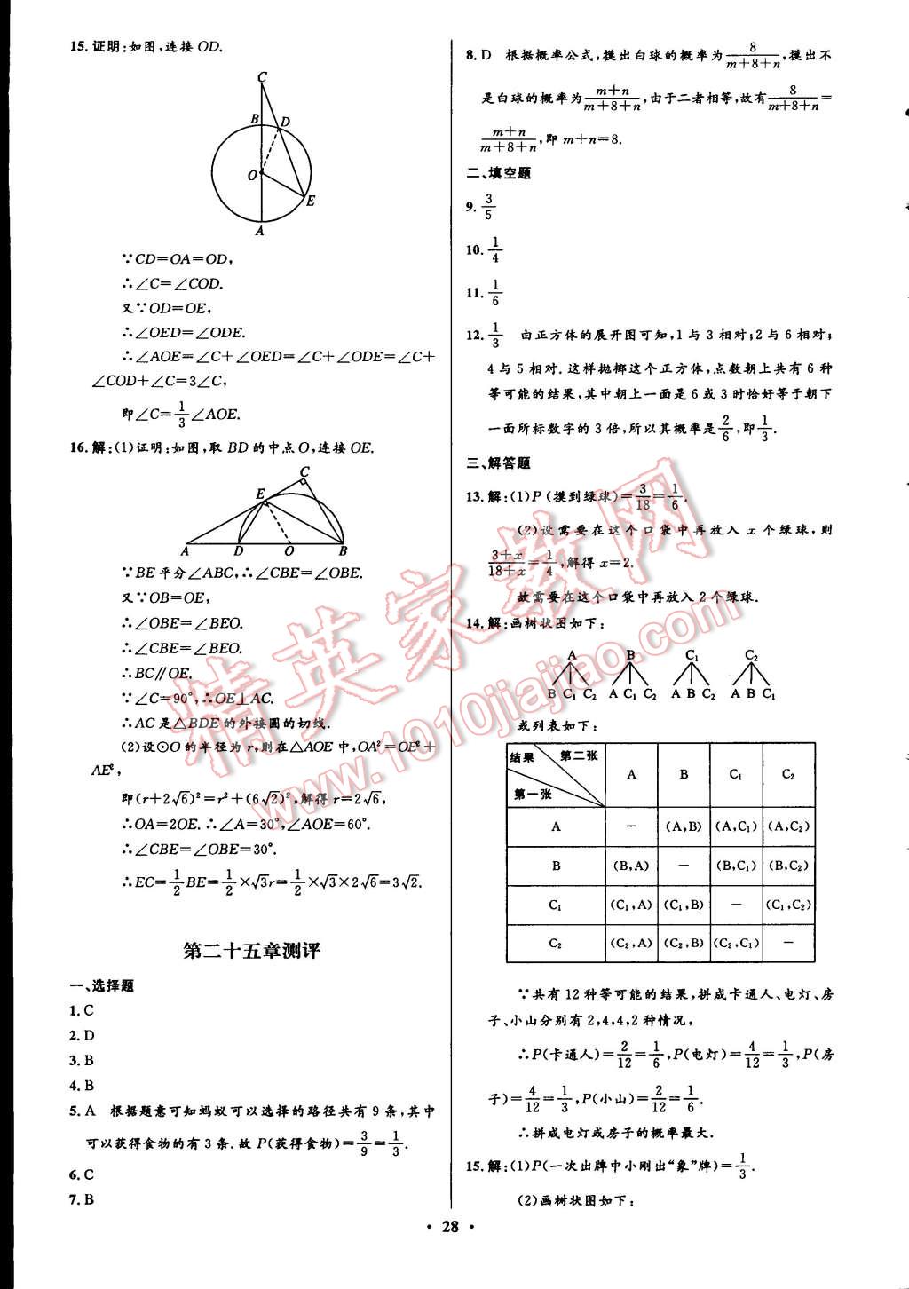 2014年初中同步測(cè)控全優(yōu)設(shè)計(jì)九年級(jí)數(shù)學(xué)上冊(cè)人教版 第6頁