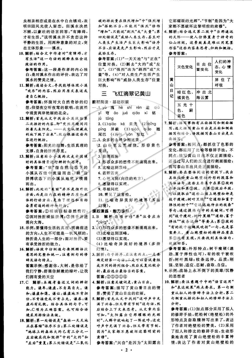 2014年初中同步測控全優(yōu)設(shè)計九年級語文上冊蘇教版 參考答案第10頁