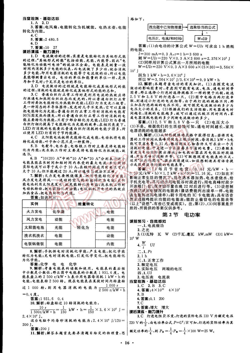 2014年初中同步測(cè)控全優(yōu)設(shè)計(jì)九年級(jí)物理全一冊(cè)人教版 第28頁(yè)