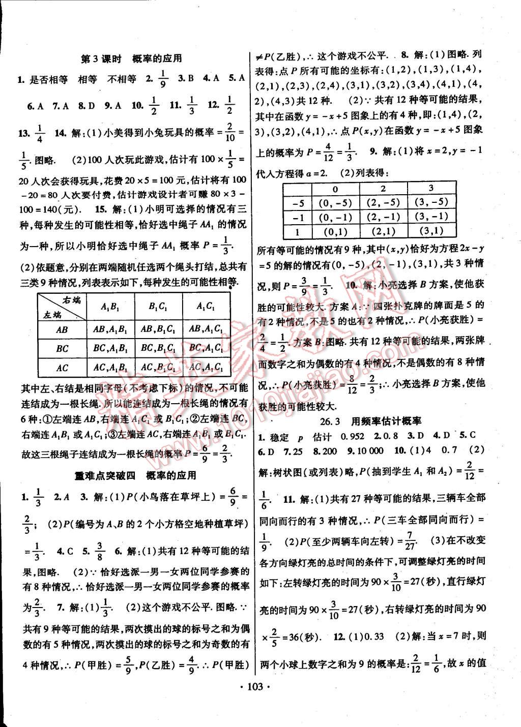 2015年暢優(yōu)新課堂九年級數(shù)學(xué)下冊滬科版 第10頁