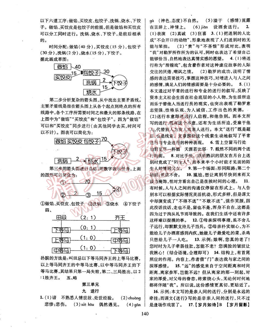 2015年暢優(yōu)新課堂九年級語文下冊蘇教版 第5頁