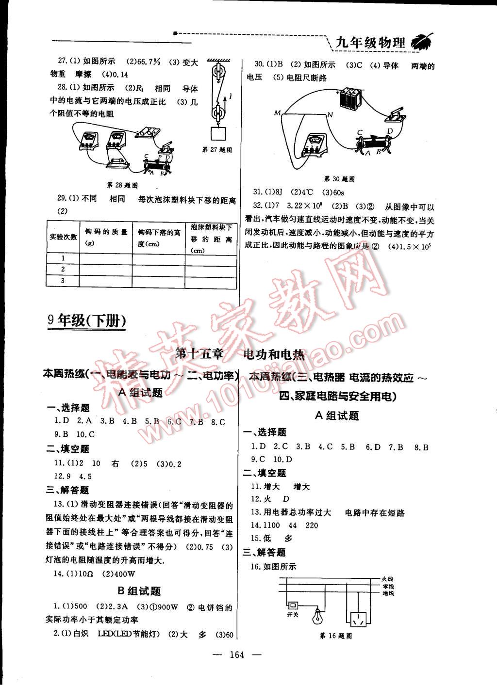 2014年同步輔導(dǎo)與能力訓(xùn)練階段綜合測(cè)試卷集九年級(jí)物理全一冊(cè)蘇科版 第8頁(yè)