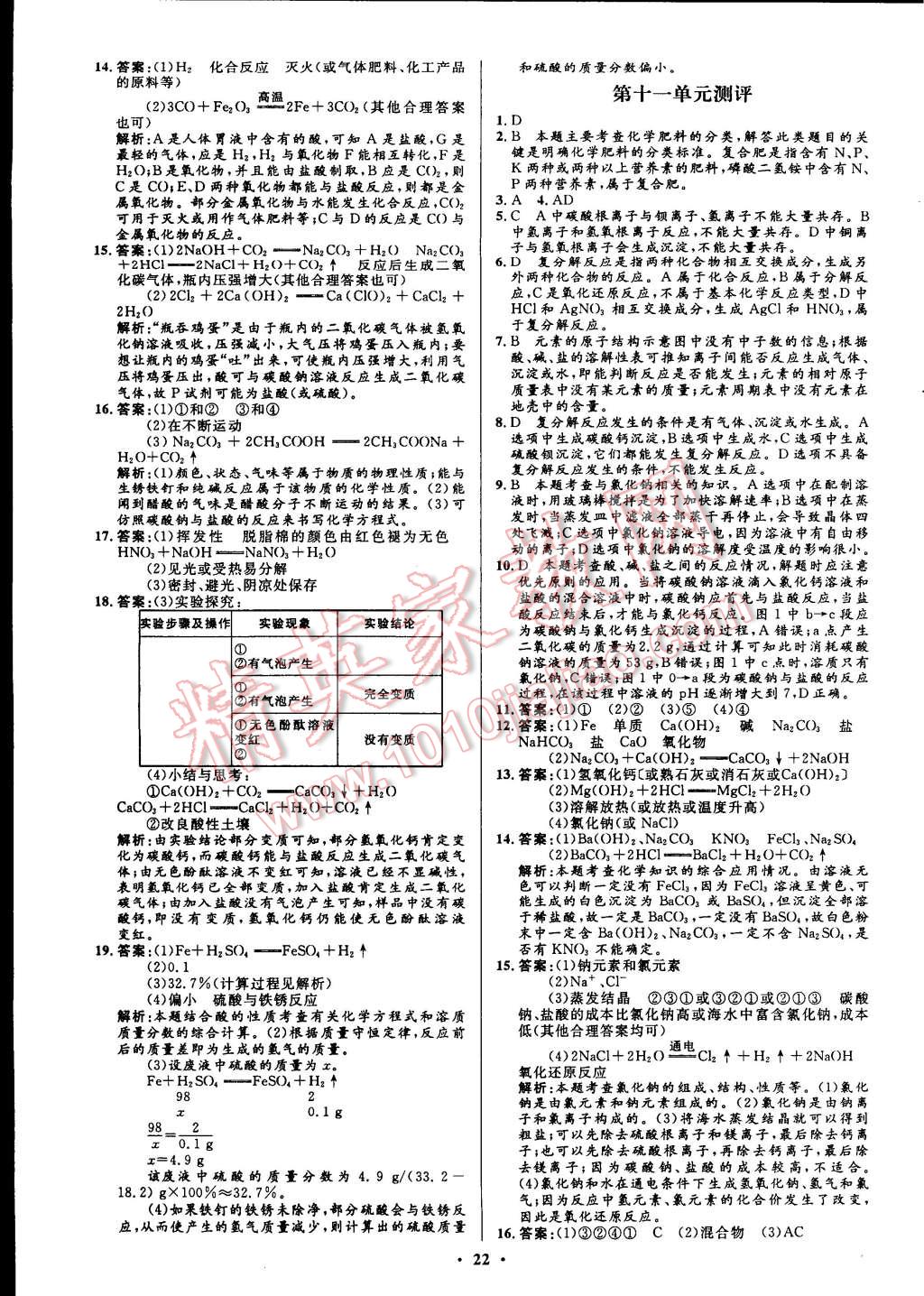 2015年初中同步測控全優(yōu)設計九年級化學下冊人教版 第4頁