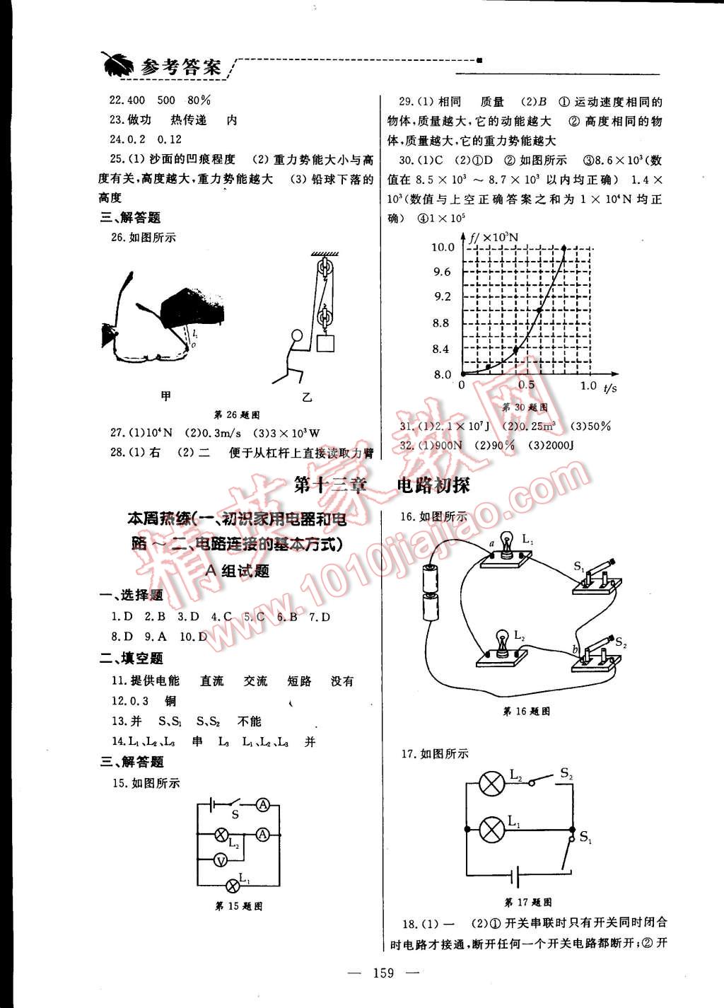 2014年同步輔導(dǎo)與能力訓(xùn)練階段綜合測(cè)試卷集九年級(jí)物理全一冊(cè)蘇科版 第3頁(yè)