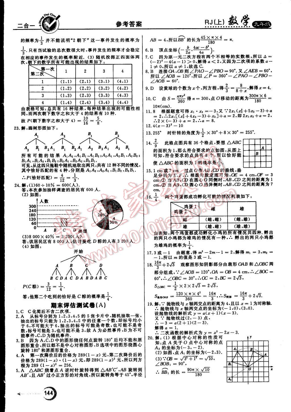 2014年红对勾45分钟作业与单元评估九年级数学上册人教版 第28页