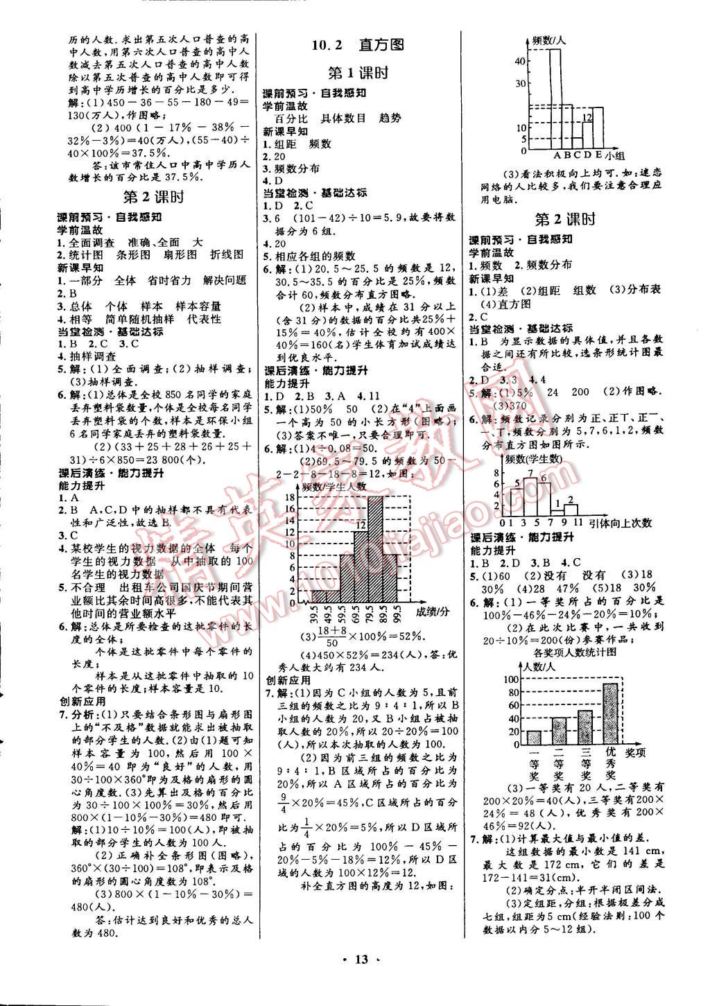 2015年初中同步測(cè)控全優(yōu)設(shè)計(jì)七年級(jí)數(shù)學(xué)下冊(cè)人教版 第15頁(yè)