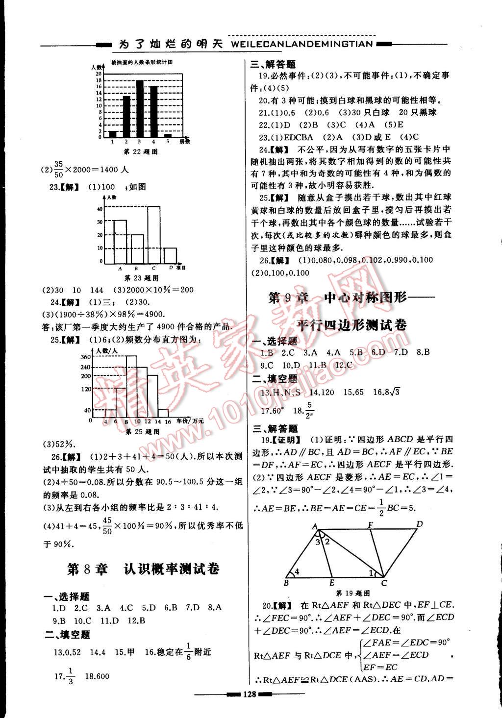 2015年同步輔導(dǎo)與能力訓(xùn)練階段綜合測試卷集八年級(jí)數(shù)學(xué)下冊蘇科版 第8頁