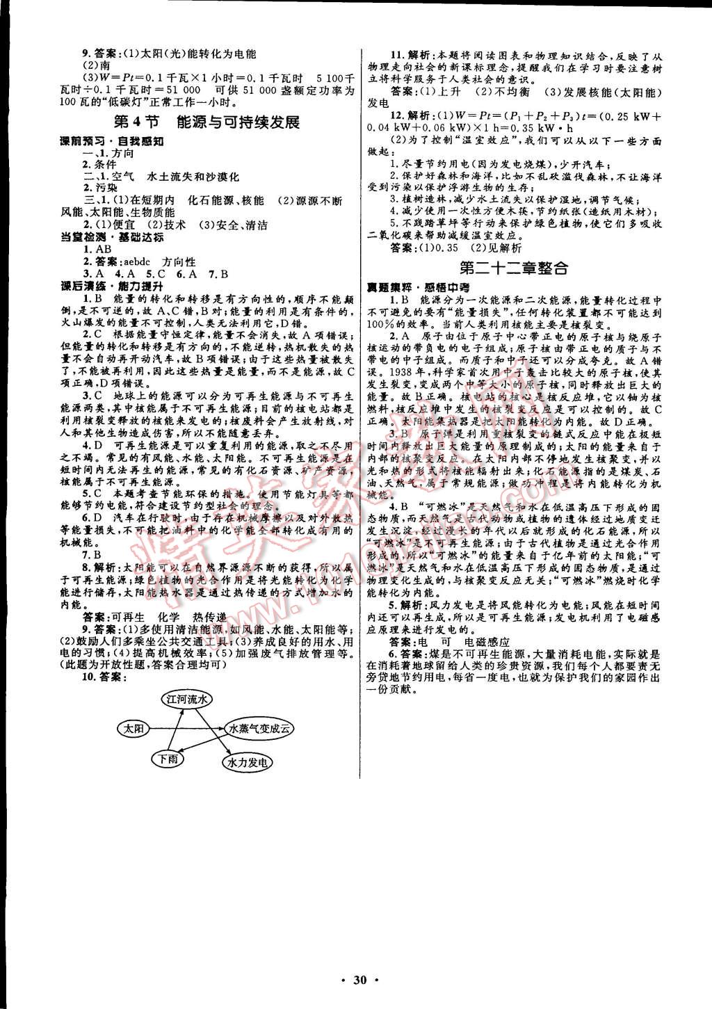 2014年初中同步測(cè)控全優(yōu)設(shè)計(jì)九年級(jí)物理全一冊(cè)人教版 第42頁(yè)