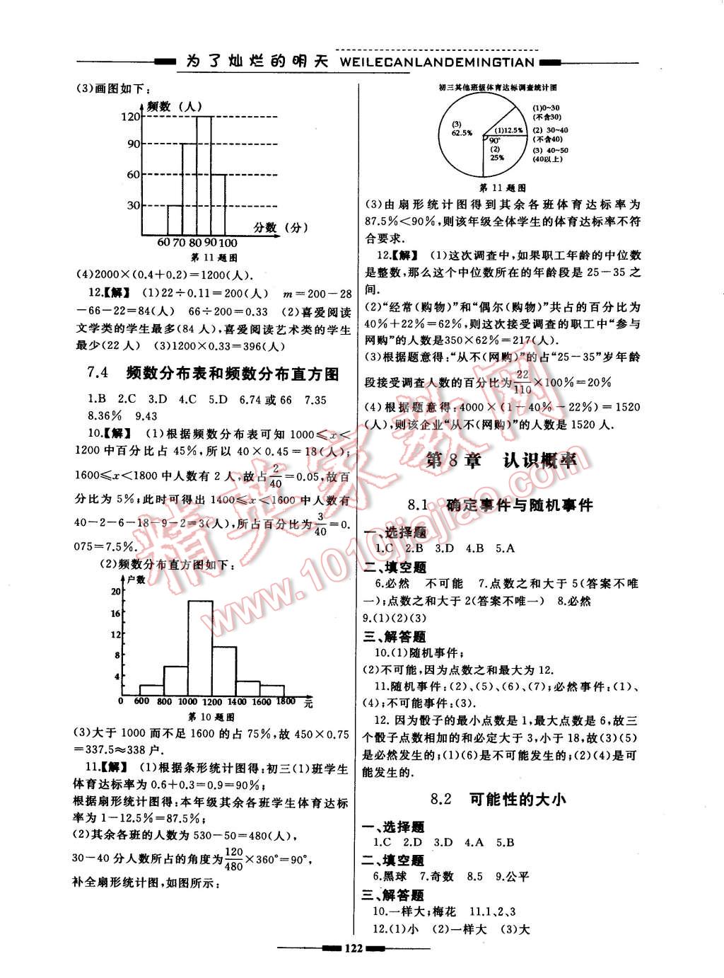 2015年同步輔導與能力訓練階段綜合測試卷集八年級數(shù)學下冊蘇科版 第2頁