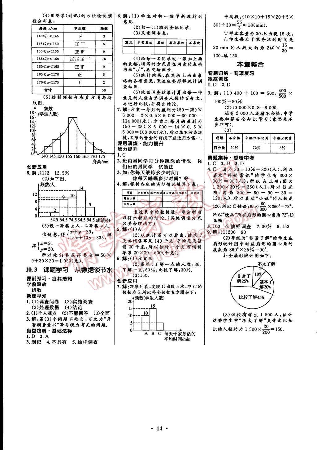 2015年初中同步測控全優(yōu)設計七年級數(shù)學下冊人教版 第16頁