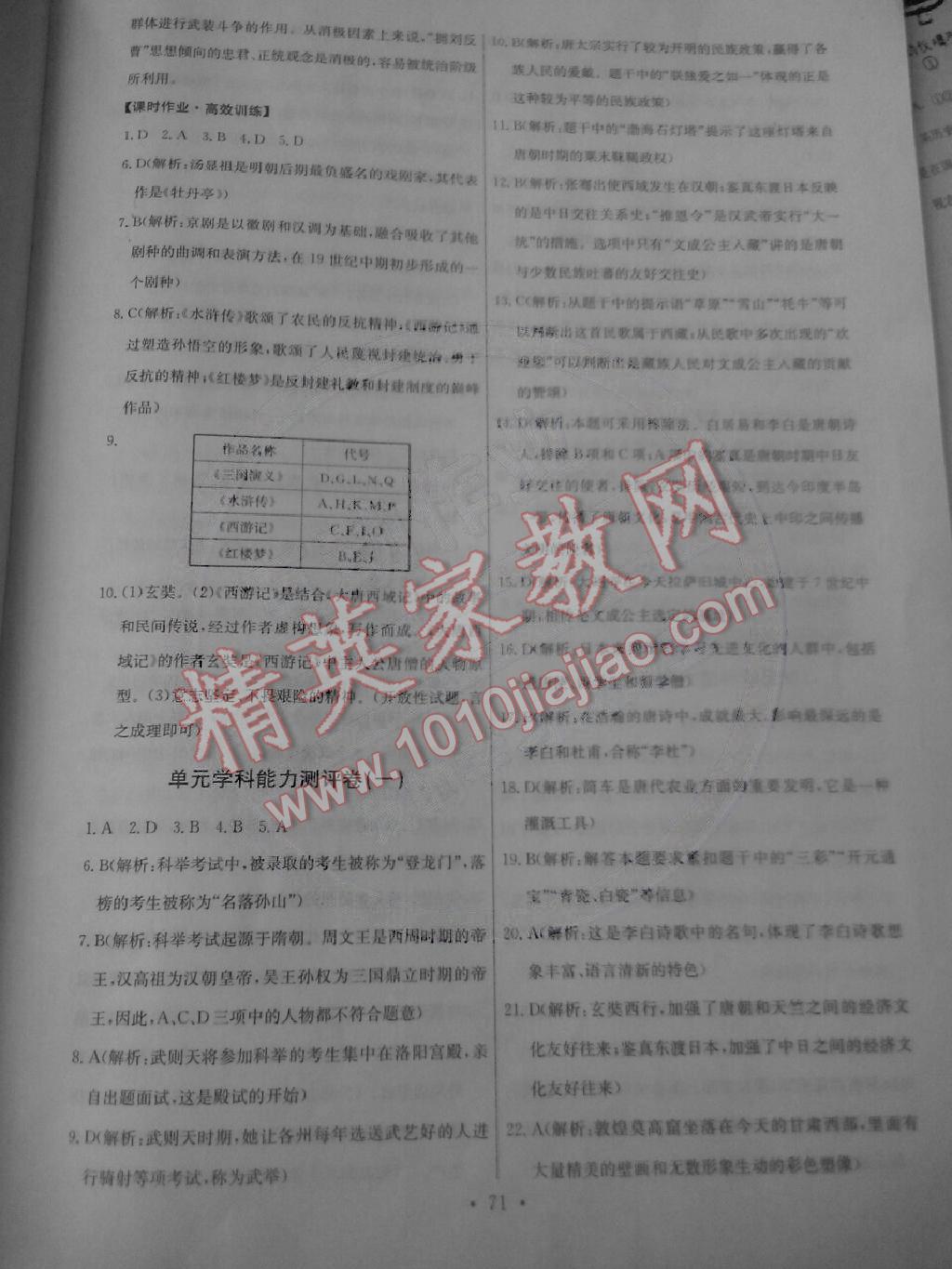 2015年能力培養(yǎng)與測試七年級中國歷史下冊人教版 第13頁