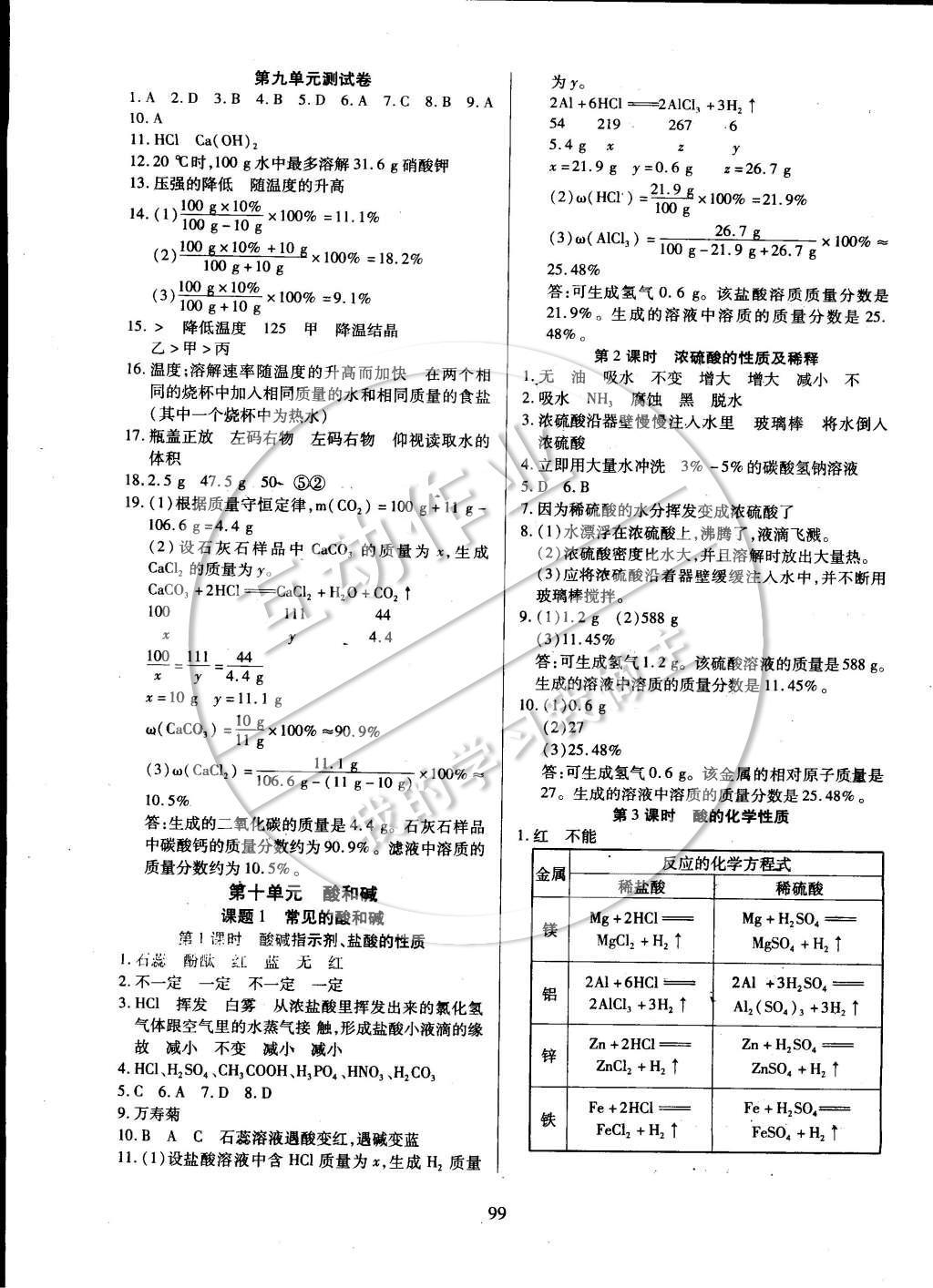 2015年有效课堂课时导学案九年级化学下册人教版 参考答案第13页