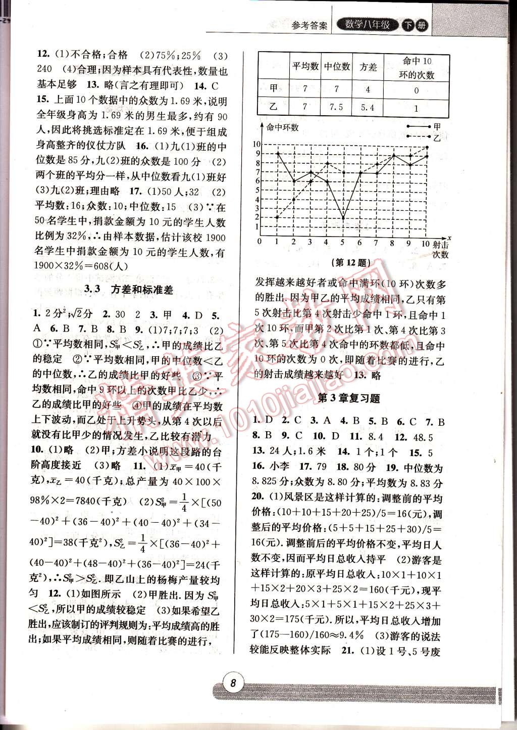 2015年浙江新課程三維目標(biāo)測評同步課時特訓(xùn)八年級數(shù)學(xué)下冊浙教版 第8頁