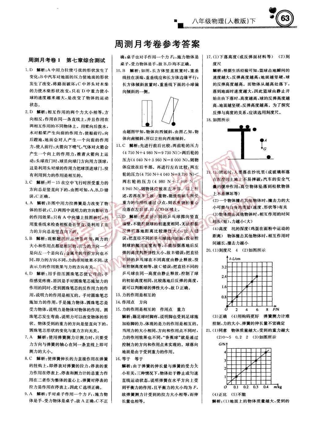 2015年輕巧奪冠周測(cè)月考直通中考八年級(jí)物理下冊(cè)人教版 第15頁(yè)