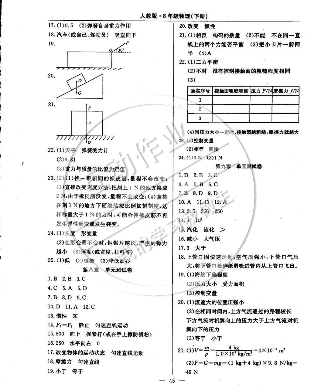 2015年教材精析精練高效通八年級(jí)物理下冊(cè)人教版 參考答案第16頁(yè)