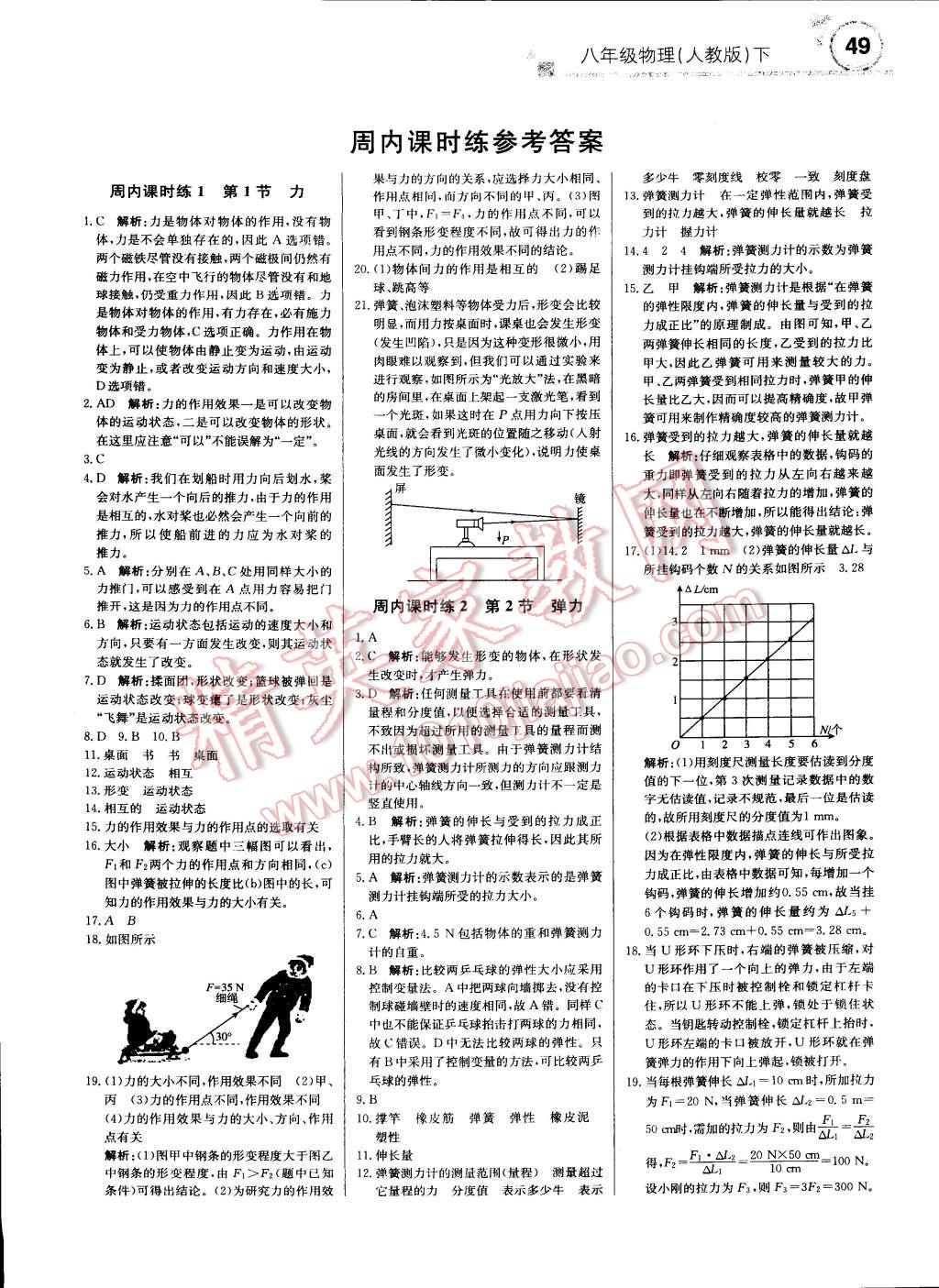 2015年輕巧奪冠周測月考直通中考八年級物理下冊人教版 第1頁