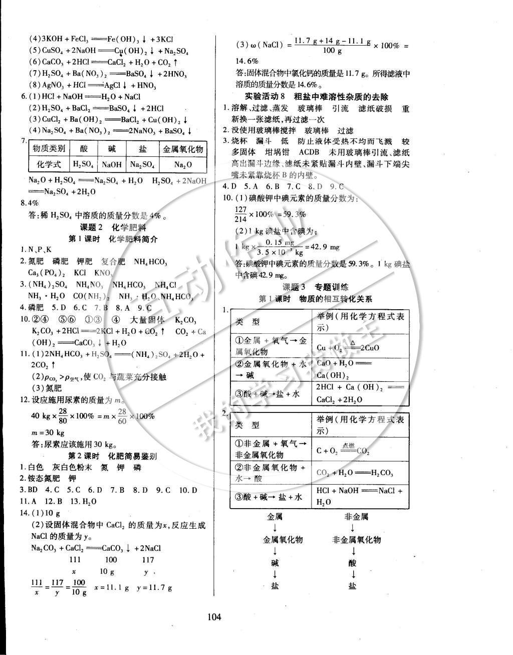 2015年有效课堂课时导学案九年级化学下册人教版 参考答案第18页