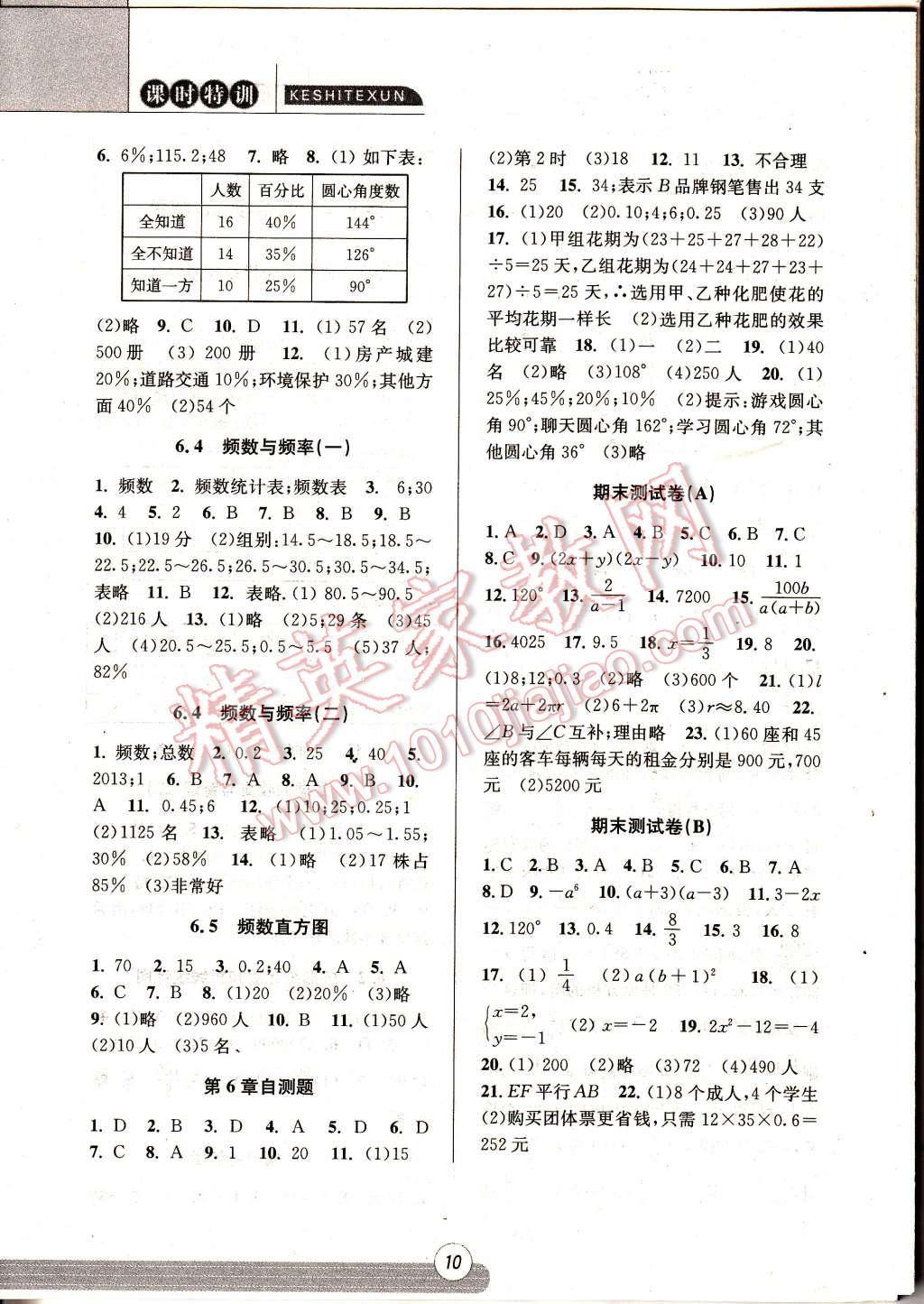 2015年浙江新课程三维目标测评同步课时特训七年级数学下册浙教版 第10页