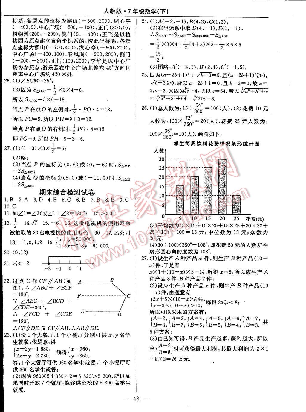 2015年教材精析精練高效通七年級(jí)數(shù)學(xué)下冊(cè)人教版 第24頁(yè)