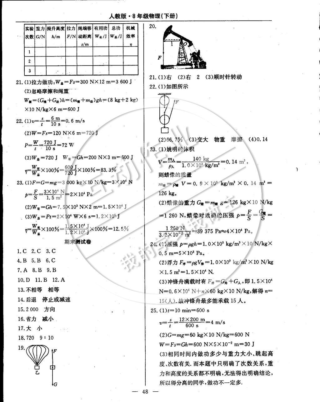 2015年教材精析精練高效通八年級(jí)物理下冊(cè)人教版 參考答案第19頁(yè)