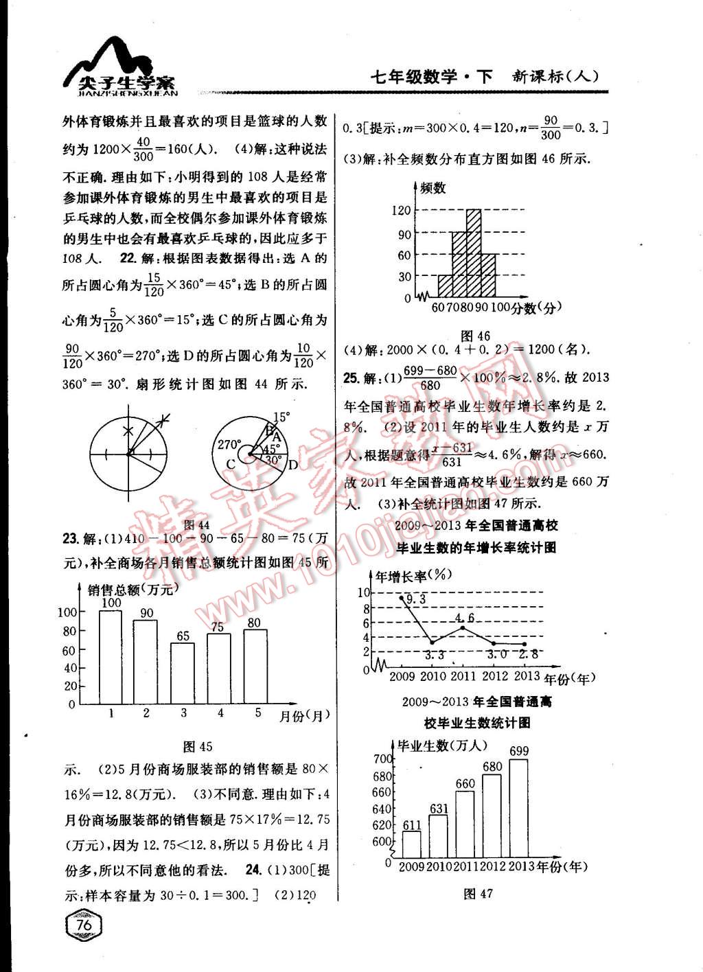 2015年尖子生學(xué)案七年級數(shù)學(xué)下冊人教版 第28頁