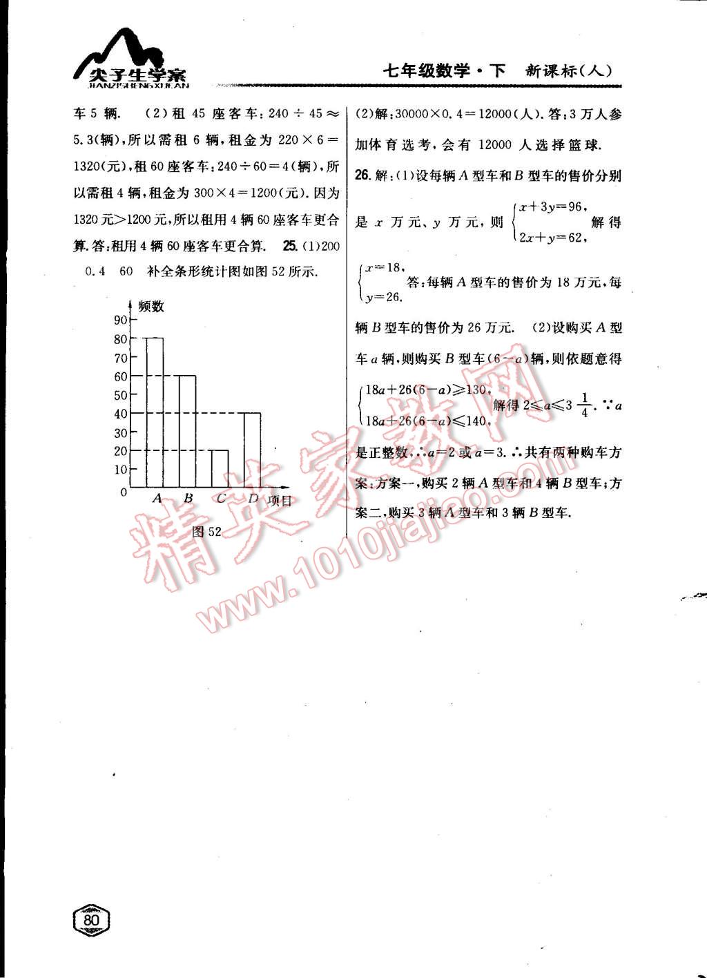 2015年尖子生學(xué)案七年級數(shù)學(xué)下冊人教版 第32頁