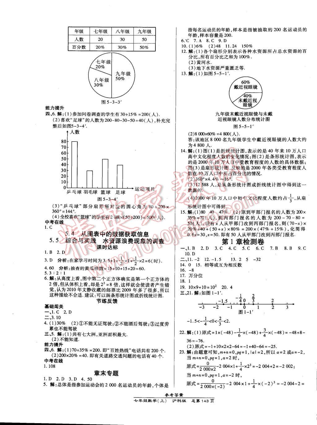 2014年高效課時通10分鐘掌控課堂七年級數(shù)學(xué)上冊滬科版 第17頁