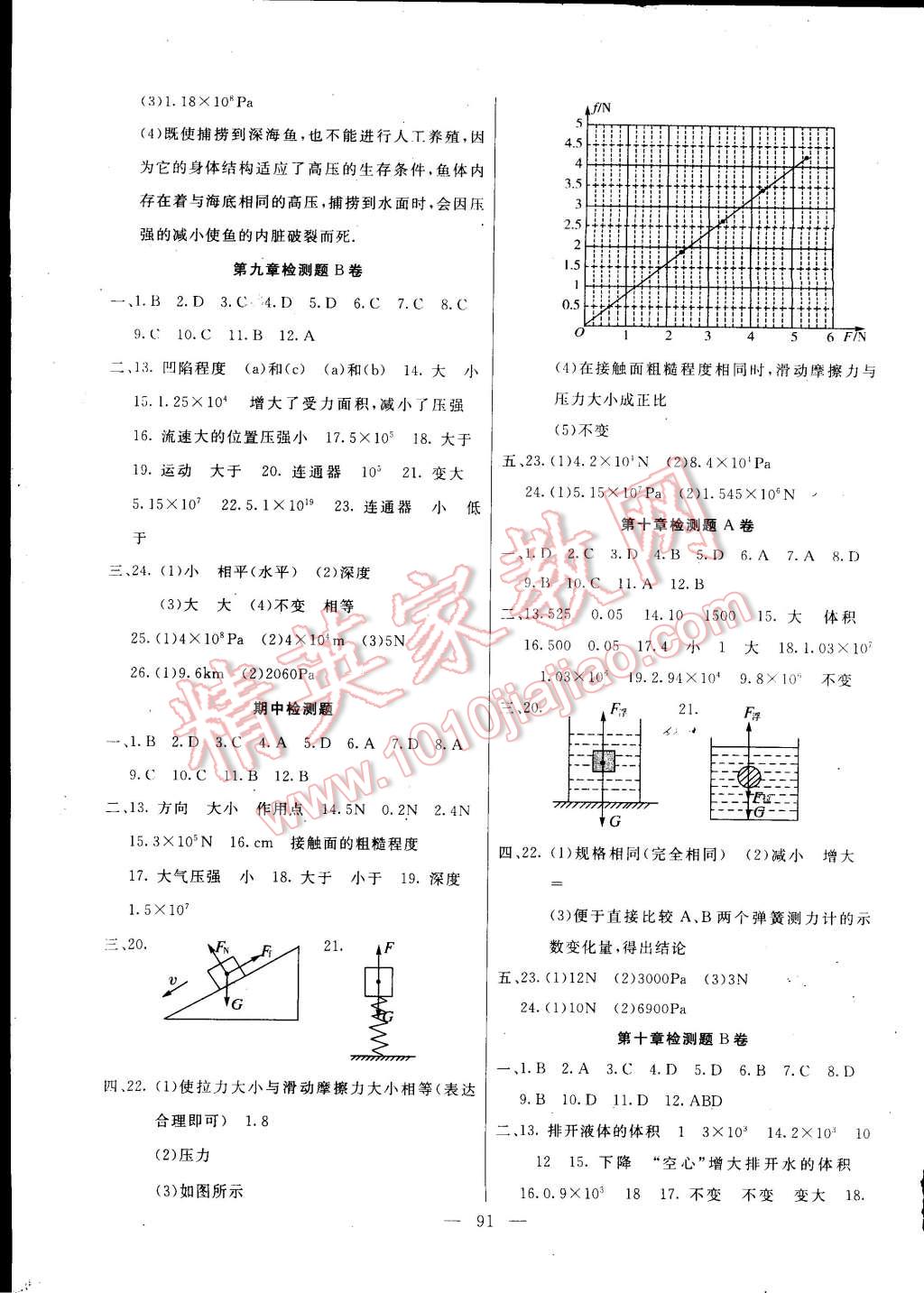 2015年名師導(dǎo)航完全大考卷八年級(jí)物理下冊(cè)人教版 第3頁(yè)