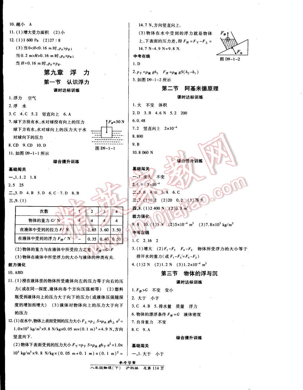 2015年高效课时通10分钟掌控课堂八年级物理下册沪科版 第4页