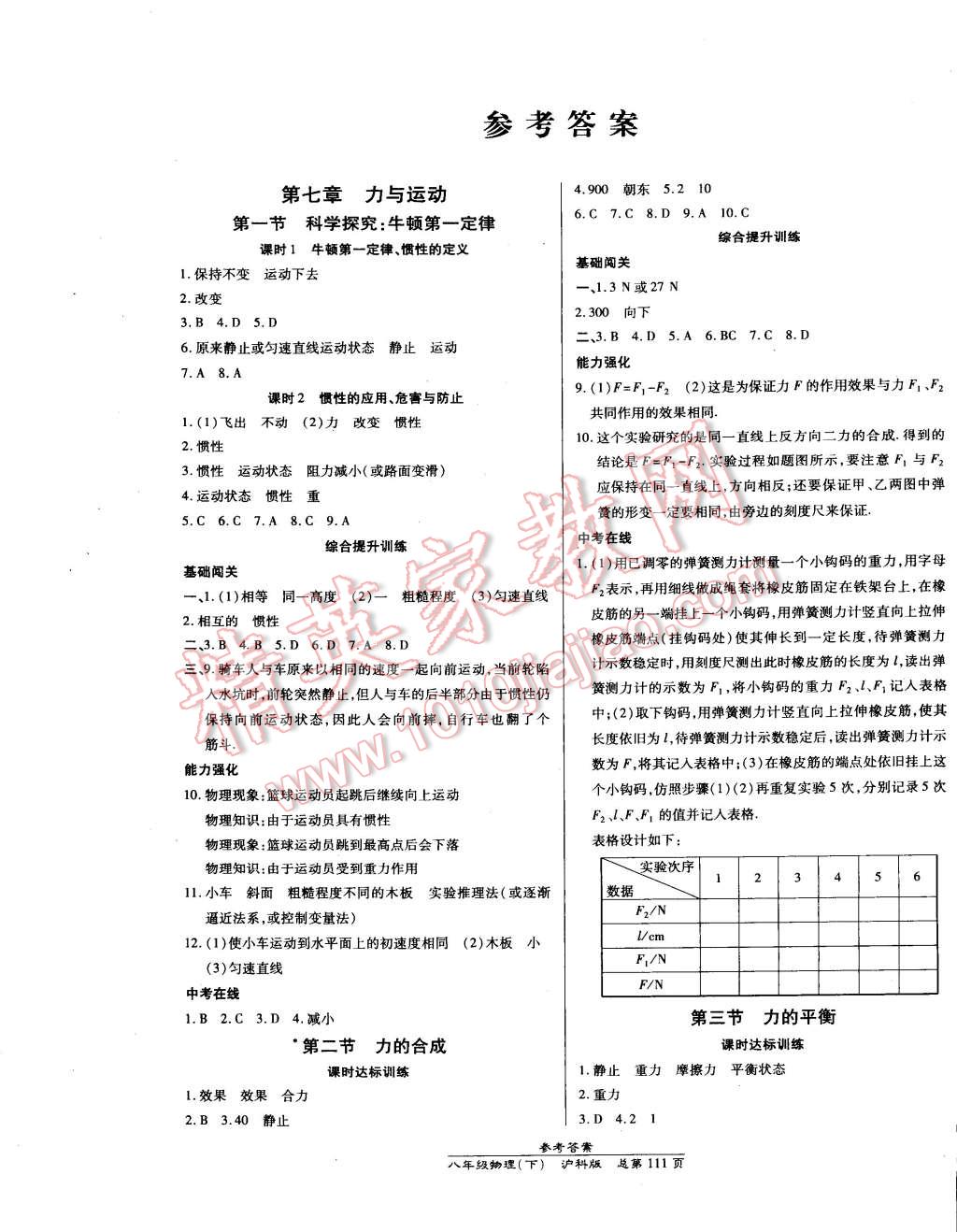 2015年高效课时通10分钟掌控课堂八年级物理下册沪科版 第1页