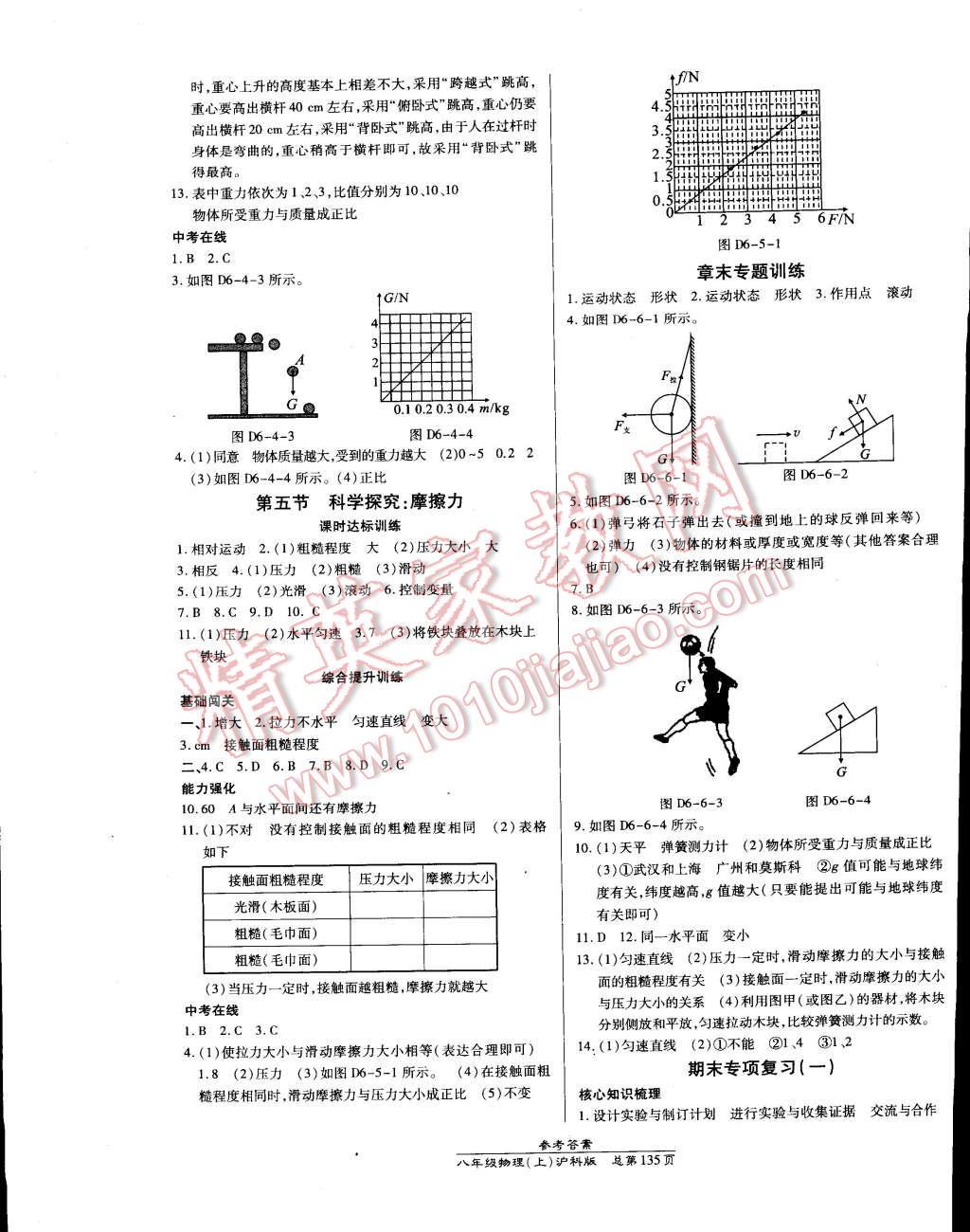 2014年高效课时通10分钟掌控课堂八年级物理上册沪科版 第9页