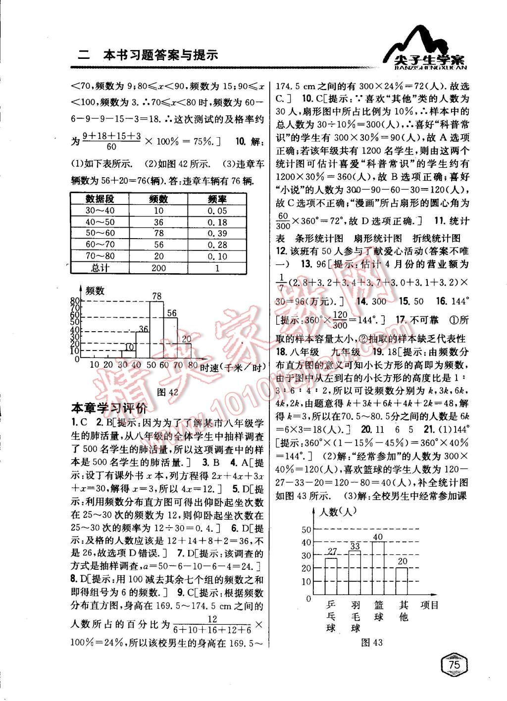 2015年尖子生學(xué)案七年級數(shù)學(xué)下冊人教版 第27頁