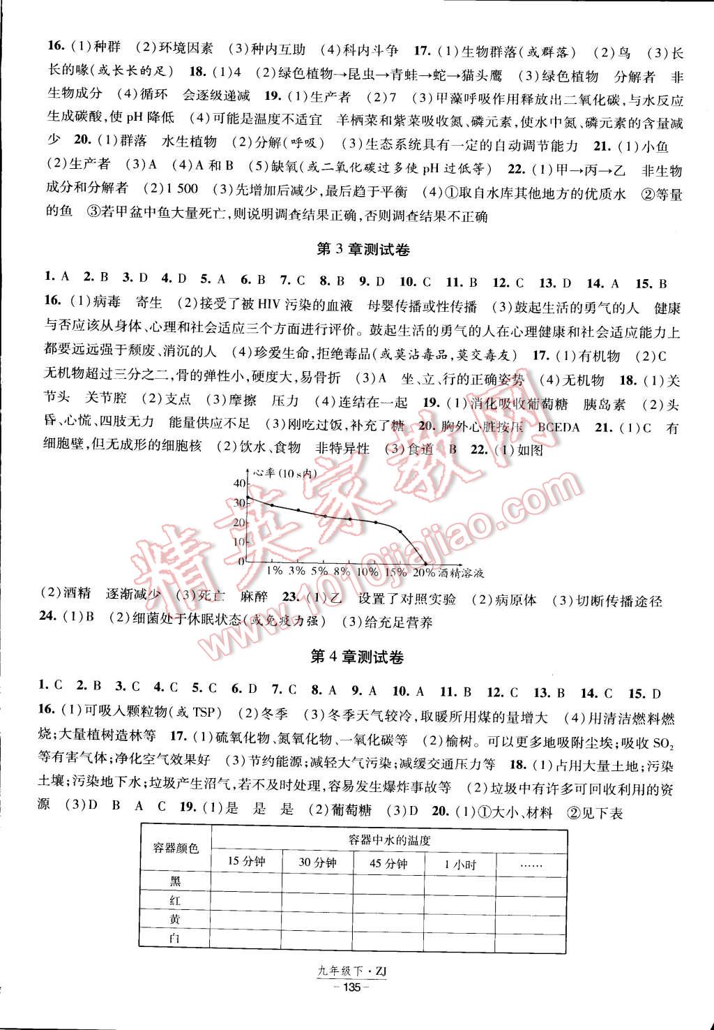 经纶学典课时作业九年级科学浙教版 第13页