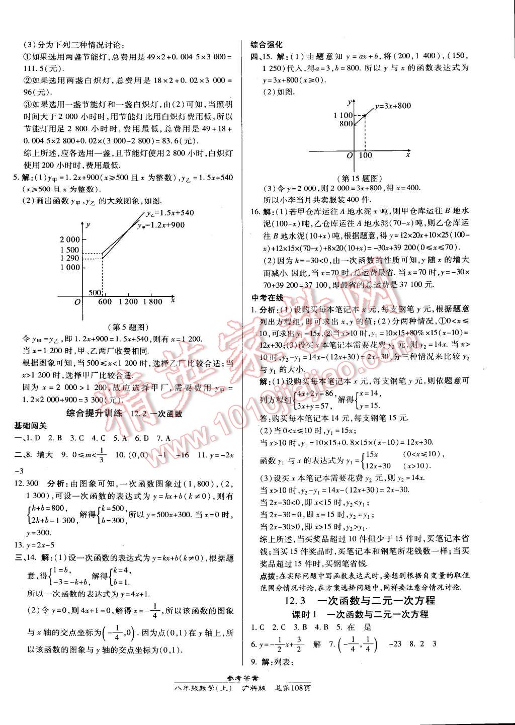 2014年高效課時通10分鐘掌控課堂八年級數(shù)學(xué)上冊滬科版 第6頁