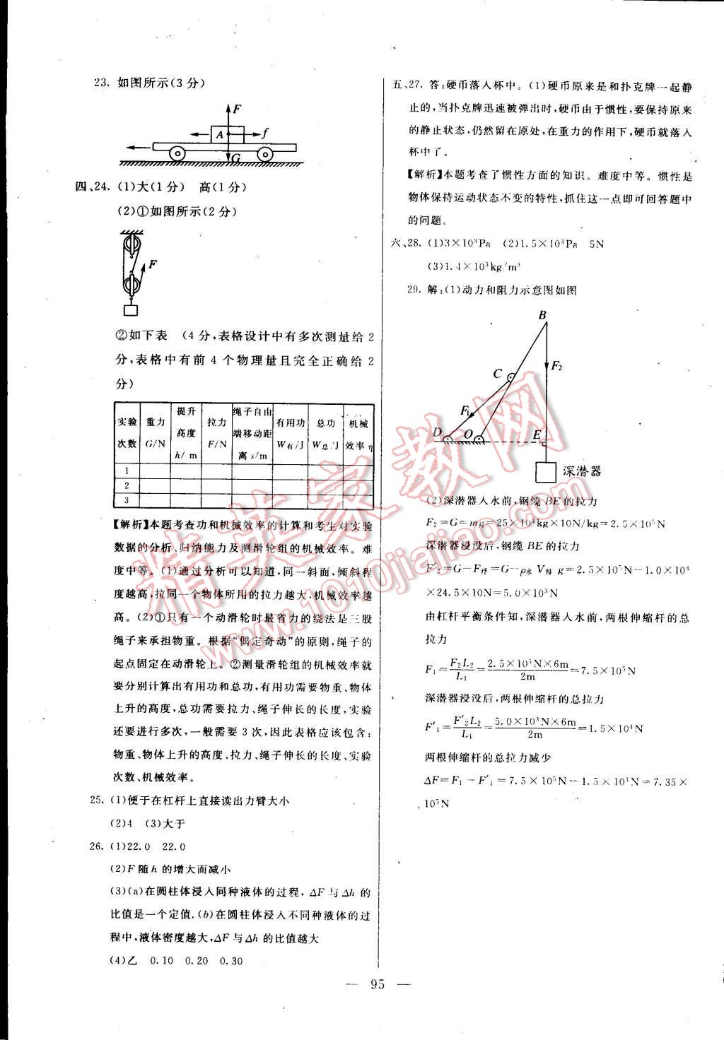 2015年名師導(dǎo)航完全大考卷八年級(jí)物理下冊(cè)人教版 第7頁(yè)