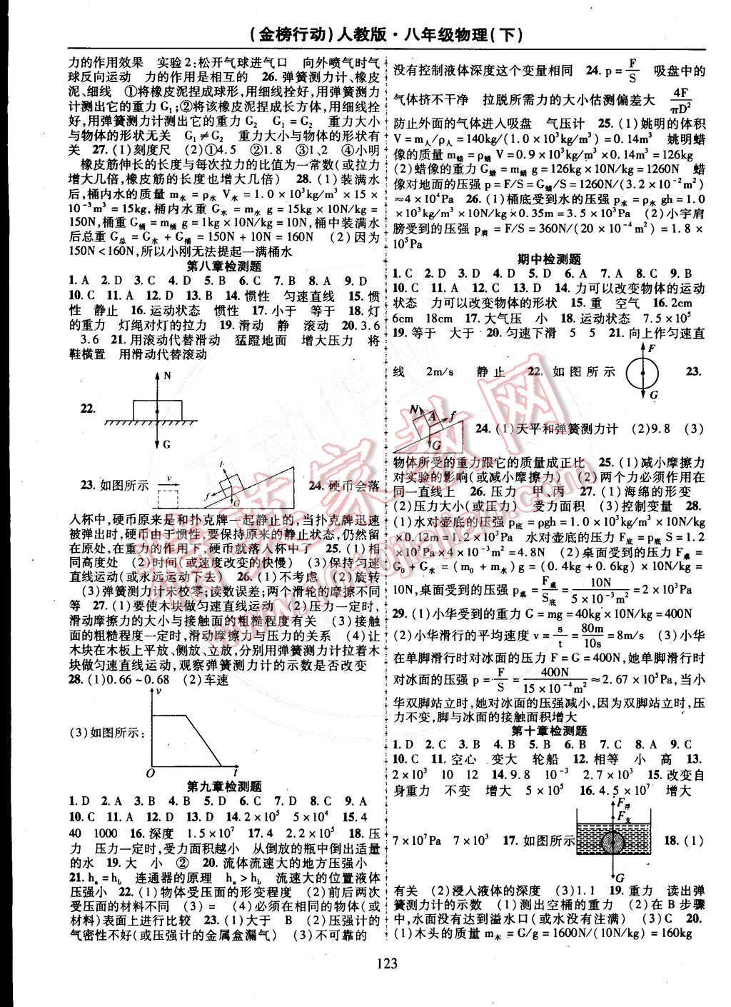 2015年金榜行動(dòng)八年級(jí)物理下冊(cè)人教版 第7頁(yè)