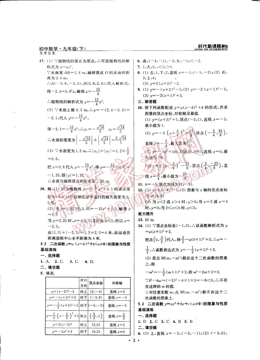 2015年時(shí)代新課程初中數(shù)學(xué)九年級(jí)下冊(cè)蘇科版 第3頁(yè)